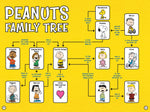 Meet the Peanuts Gang!: With Fun Facts, Trivia, Comics, and More!